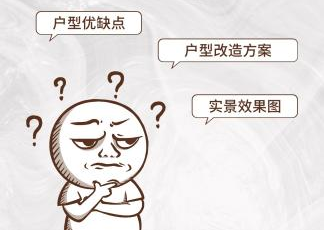 快來看看有沒有你的家，長沙熱門樓盤免費戶型分析！