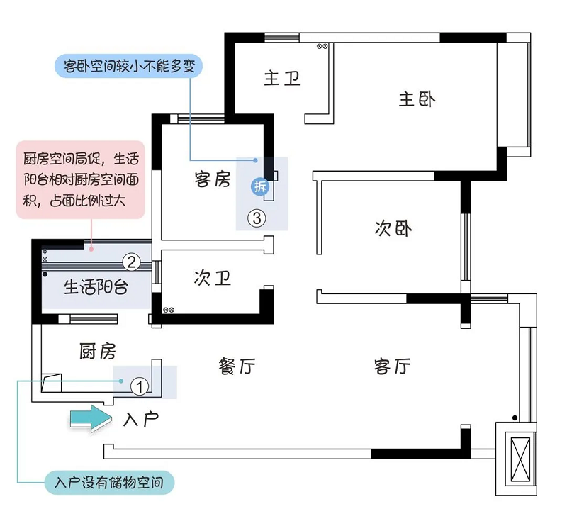 102平米三居室極簡(jiǎn)風(fēng)，巧用中性色打造舒適的居家環(huán)境